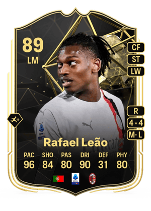 Rafael Leão