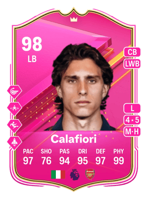 Calafiori - 98 - FUTTIES Premium