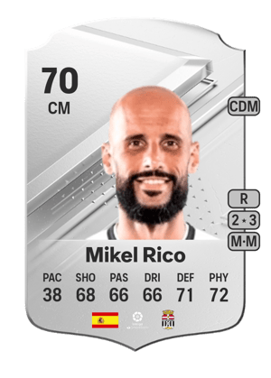 Mikel Rico