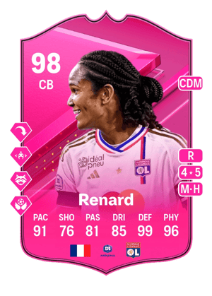Renard - 98 - FUTTIES
