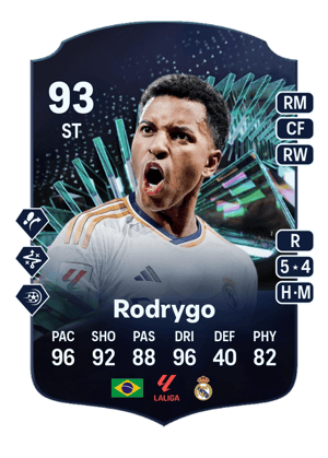 Rodrygo