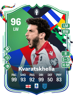 Kvaratskhelia - 96 - UEFA EURO Path to Glory