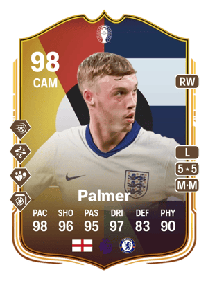 Palmer - 98 - UEFA EURO Make Your Mark Plus