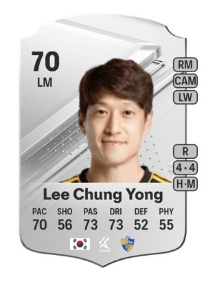 Lee Chung Yong