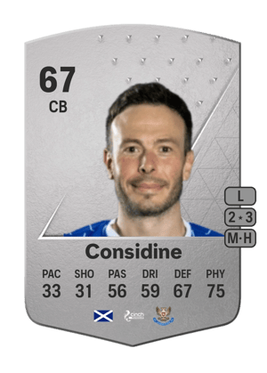 Andrew Considine