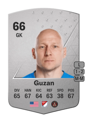 Brad Guzan