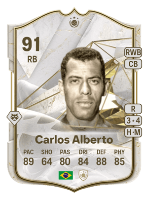 Carlos Alberto - 91 - Icon