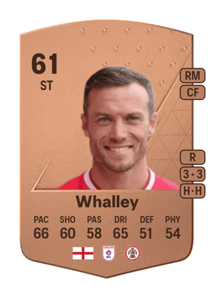 Shaun Whalley