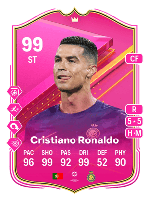 Cristiano Ronaldo - 99 - FUTTIES Premium