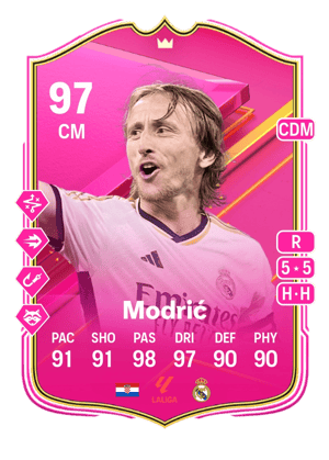Modrić - 97 - FUTTIES Premium