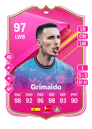 Grimaldo - 97 - FUTTIES Premium