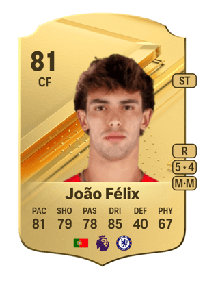João Félix