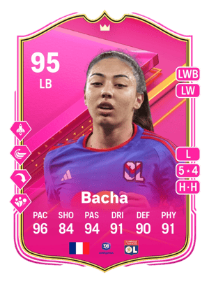 Bacha - 95 - FUTTIES Premium