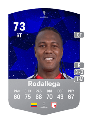 Hugo Rodallega
