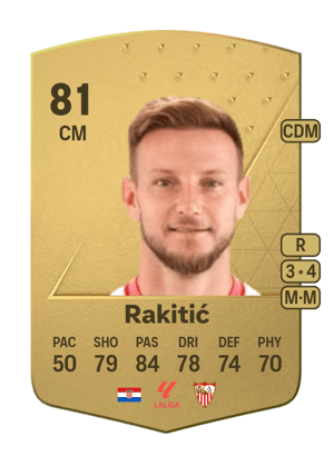 Ivan Rakitić