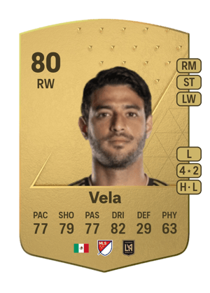 Carlos Vela