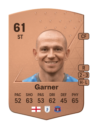 Joe Garner