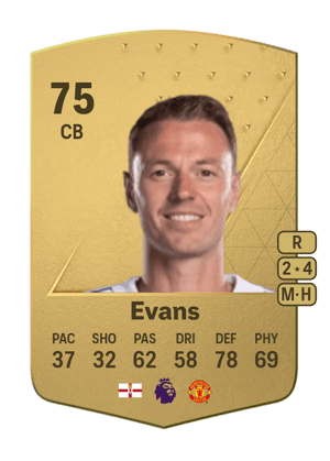 Jonny Evans