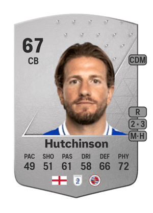 Sam Hutchinson