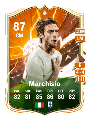 Claudio Marchisio
