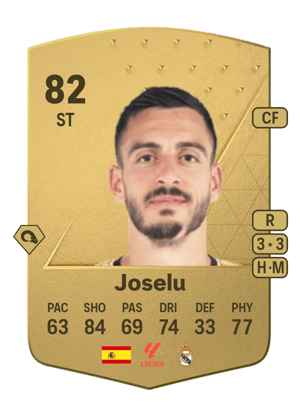 Joselu