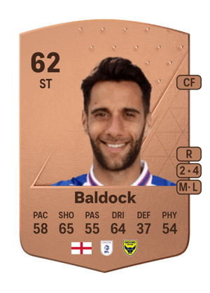 Sam Baldock