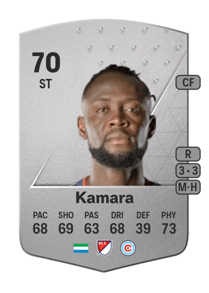 Kei Kamara