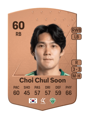 Choi Chul Soon