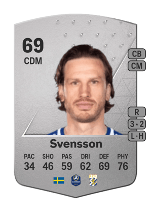 Gustav Svensson