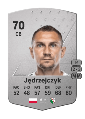 Artur Jędrzejczyk