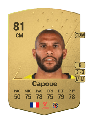 Etienne Capoue