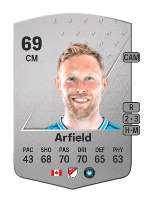 Scott Arfield