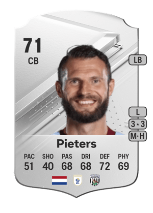Erik Pieters