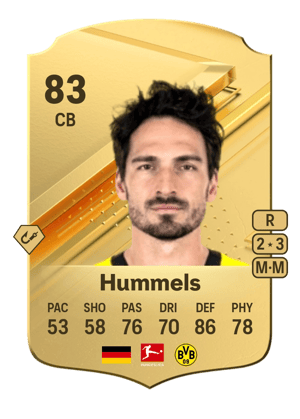 Mats Hummels
