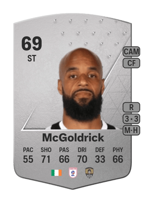 David McGoldrick