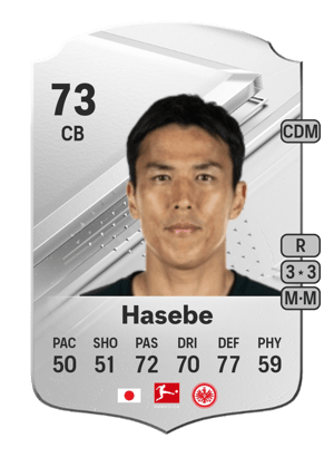 Makoto Hasebe