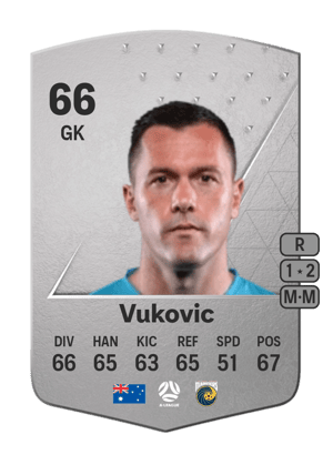 Danny Vukovic
