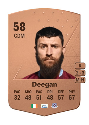 Gary Deegan