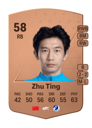 Zhu Ting