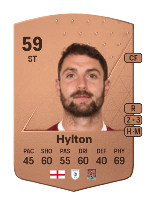 Danny Hylton