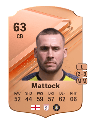 Joe Mattock