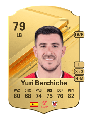 Yuri Berchiche