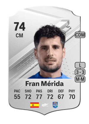 Fran Mérida