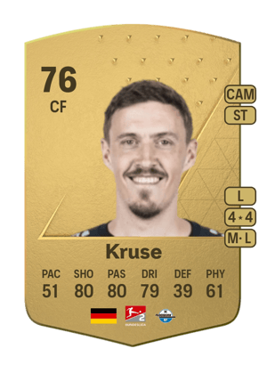 Max Kruse