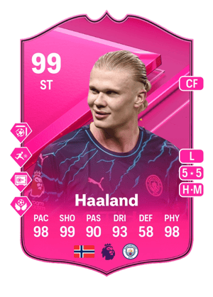 Haaland - 99 - FUTTIES