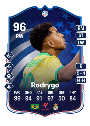Rodrygo - 96 - Copa América Make Your Mark Plus
