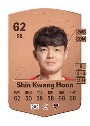 Shin Kwang Hoon