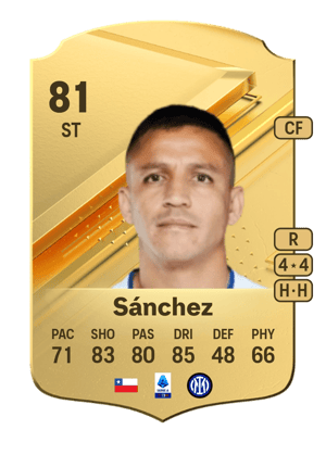 Alexis Sánchez