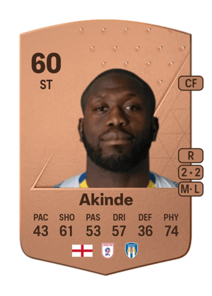 John Akinde