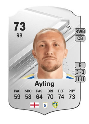 Luke Ayling